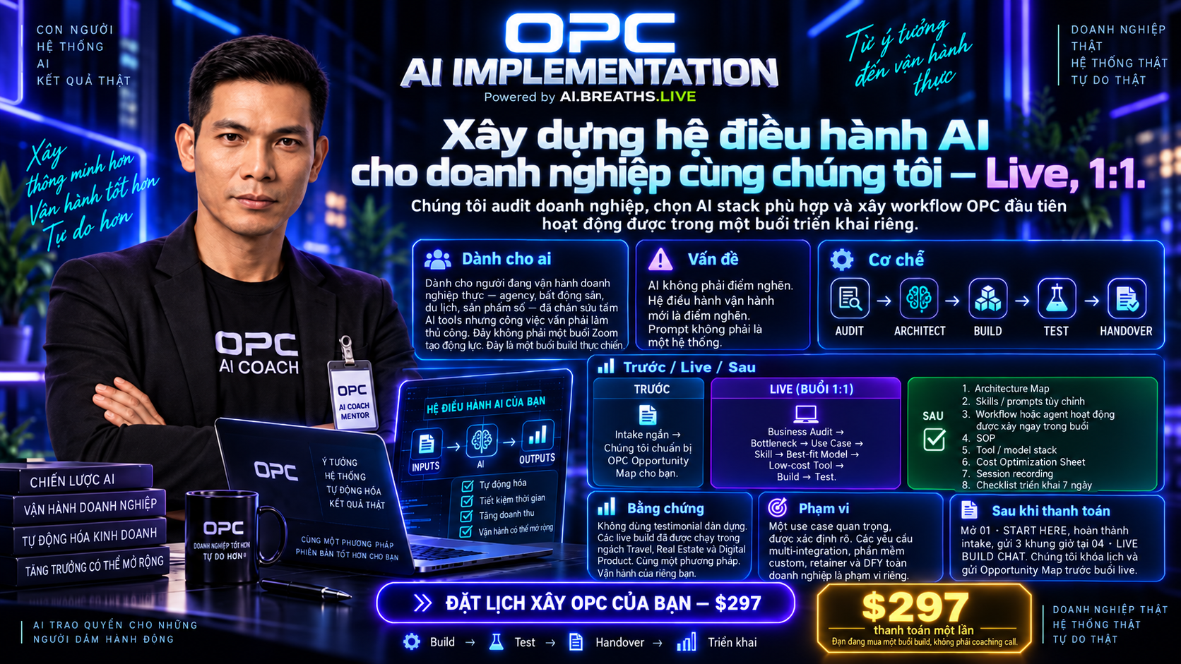 OPC AI ProfitLab Done-For-You 7.800.000đ