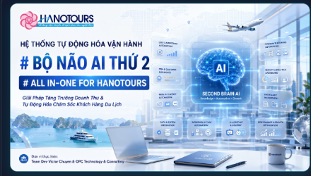 Hanotours Case Study — Bộ Não AI Thứ 2