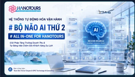 Hanotours Case Study — Bộ Não AI Thứ 2